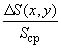 3738